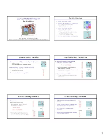 1  Recap: Particle Filtering  Video of Demo  Moderate Number of Particles  Particles: track