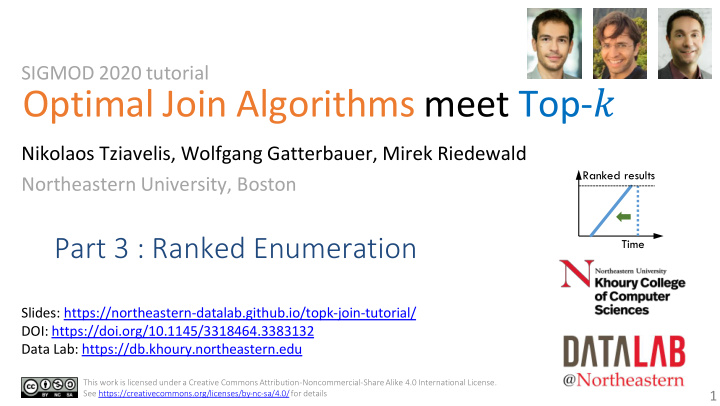 optimal join algorithms meet top