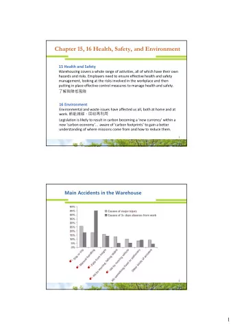 Chapter 15, 16 Health, Safety, and Environment  15 Health and Safety  Warehousing covers a whole
