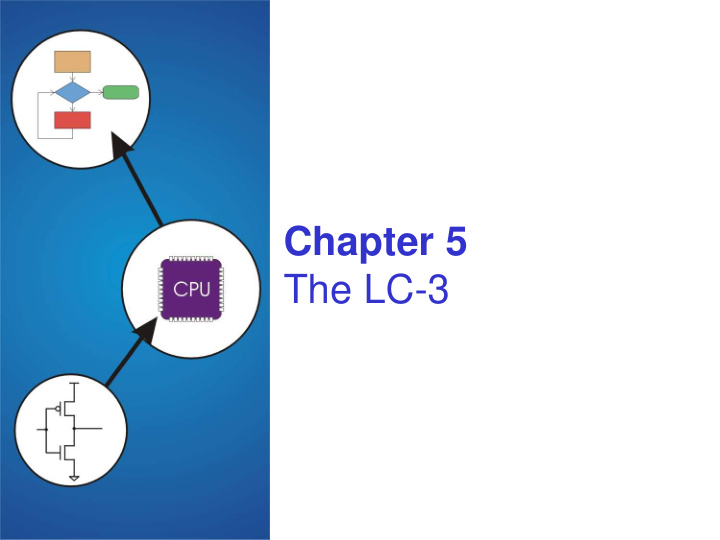 the lc 3 instruction set architecture