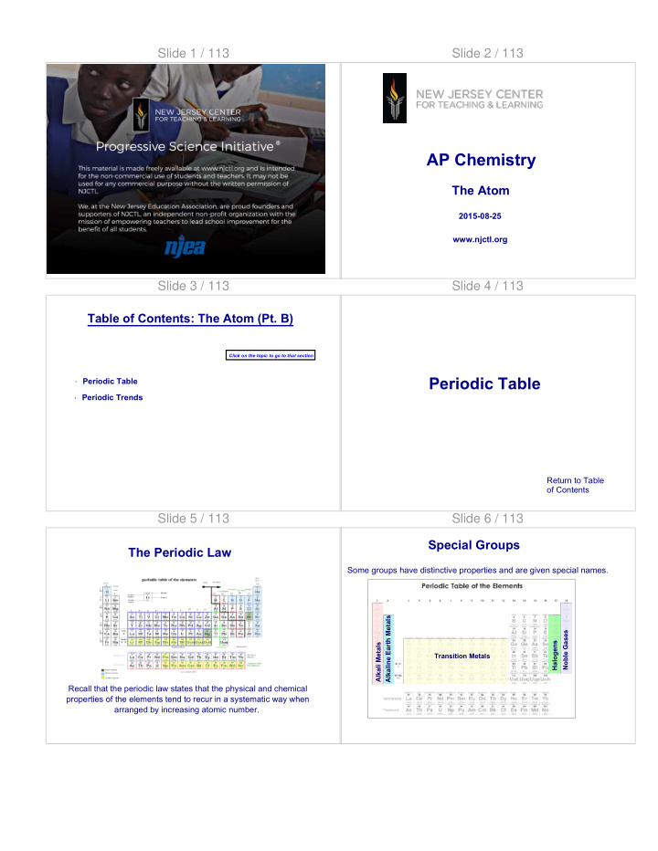 ap chemistry