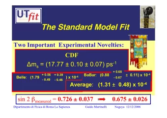 The Standard Model Fit  Two Important  Experimental Novelties:  CDF  m s = (17.77  0.10