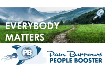 EVERYBODY  MATTERS  VAK - IN YOUR HEAD  VISUAL  WHAT DO YOU SEE?  AUDITORY  WHAT DO YOU HEAR?