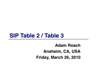 SIP Table 2 / Table 3 Adam Roach Anaheim, CA, USA Friday, March 26, 2010 Current Situation