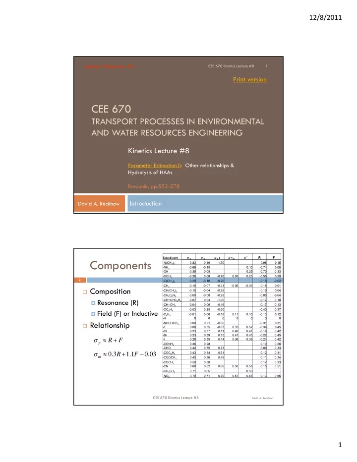 components