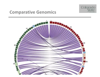 Comparative Genomics  Comparative Genomics  Common Themes  Gene and functional pathway