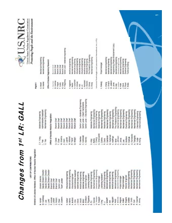 Changes from 1 st LR: GALL  License Renewal Guidance Documents:  SRP-LR and GALL Report (Revision