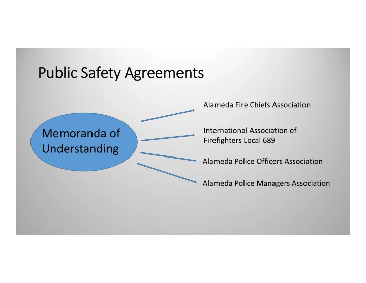 public ublic sa safety ty agr agreem eemen ents ts