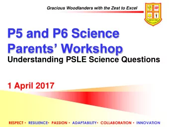 P5 and P6 Science  Parents Workshop  Understanding PSLE Science Questions  1 April 2017 RESPECT