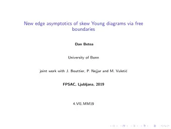 New edge asymptotics of skew Young diagrams via free  boundaries  Dan Betea  University of Bonn