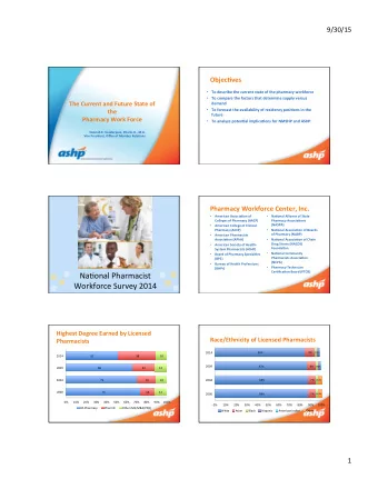 To  describe  the  current  state  of  the  pharmacy  workforce