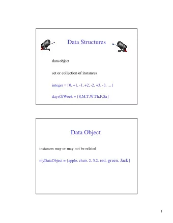 Data Structures  data object  set or collection of instances  integer = {0, +1, -1, +2, -2, +3, -3,