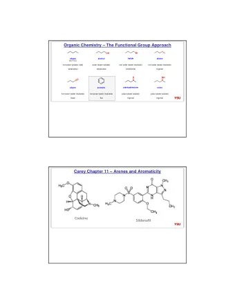 Organic Chemistry  The Functional Group Approach  Br  OH  alkane  alcohol  halide  alkene  (no