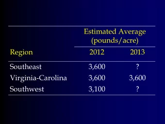 Estimated Average  (pounds/acre)  Region  2012  2013  Southeast  3,600  ?  Virginia-Carolina  3,600