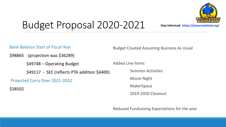 budget proposal 2020 2021