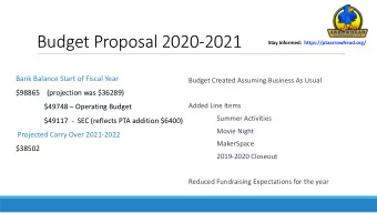 Budget Proposal 2020-2021  Stay Informed:  https://ptaarrowhead.org/  Bank Balance Start of Fiscal
