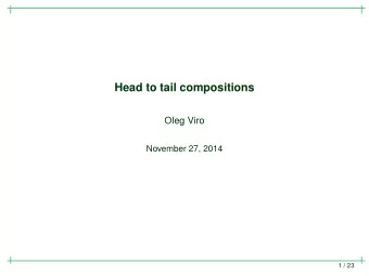 Head to tail compositions  Oleg Viro  November 27, 2014  1 / 23  Plane Isometries Theorem. Any