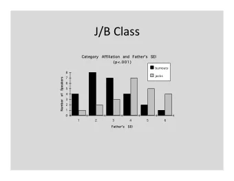J/B  Class    Category  Cate  ory Affiliation  Affiliation and  and Fathe  Father's  r's SEI