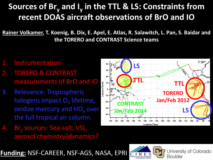sources of br y and i y in the ttl ls constraints from