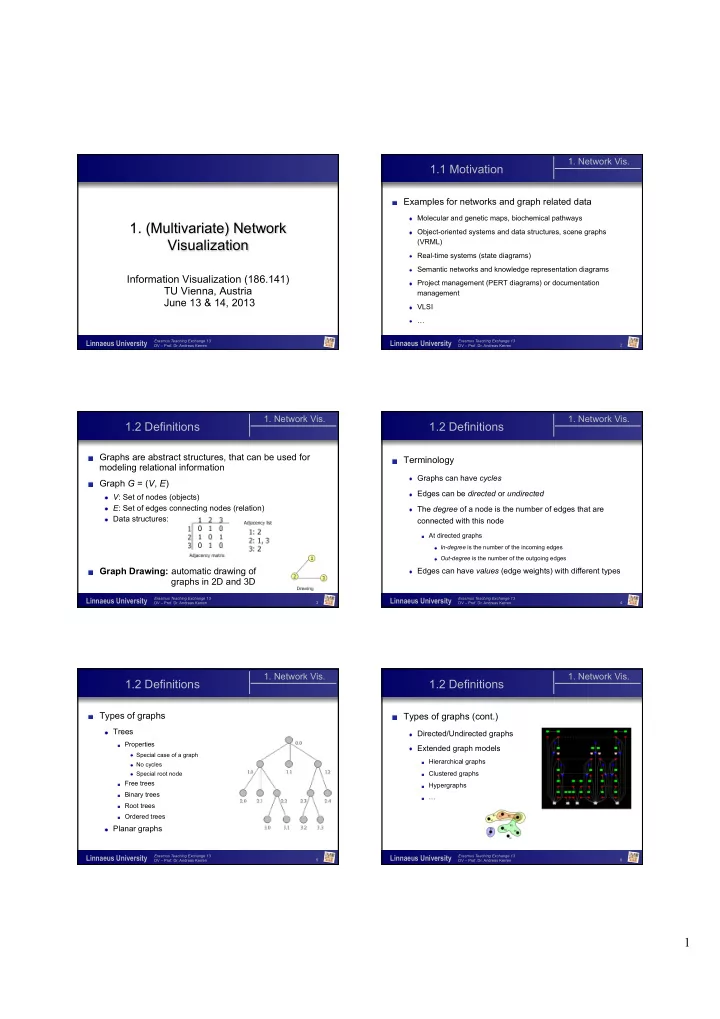 1 multivariate network