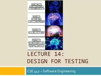 LECTURE 14:  DESIGN FOR TESTING  CSE 442  Software Engineering  Easiest Code to Test  Easiest