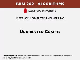 U NDIRECTED G RAPHS  Acknowledgement: The course slides are adapted from the slides prepared by
