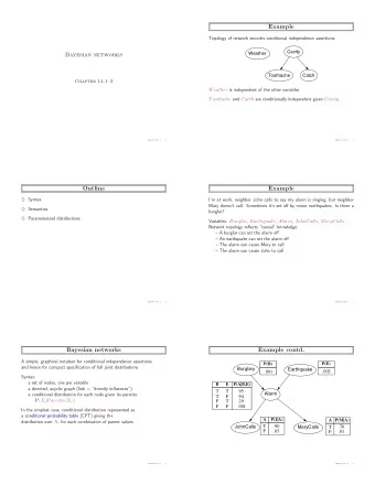 Example  Topology of network encodes conditional independence assertions:  Cavity  Weather