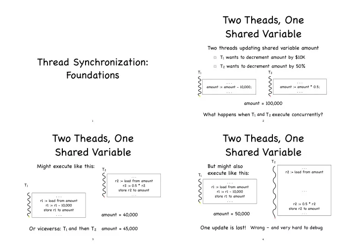 two theads one shared variable