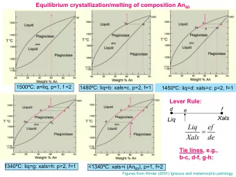 Liq =  ef  Xals  de  Tie lines, e.g.,  b-c, d-f, g-h:  1340C: liq=g: xals=h: p=2, f=1