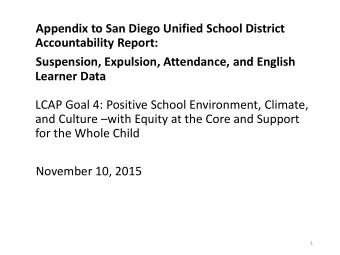 Suspension, Expulsion, Attendance, and English  Learner Data  LCAP Goal 4: Positive School