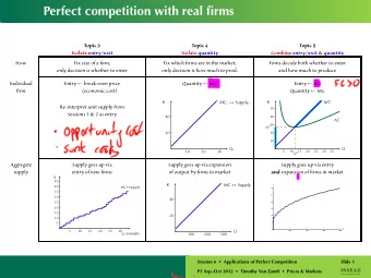 Perfect competition with real firms  Topic 3  Topic 4  Topic 5  Isolate entry/exit  Isolate