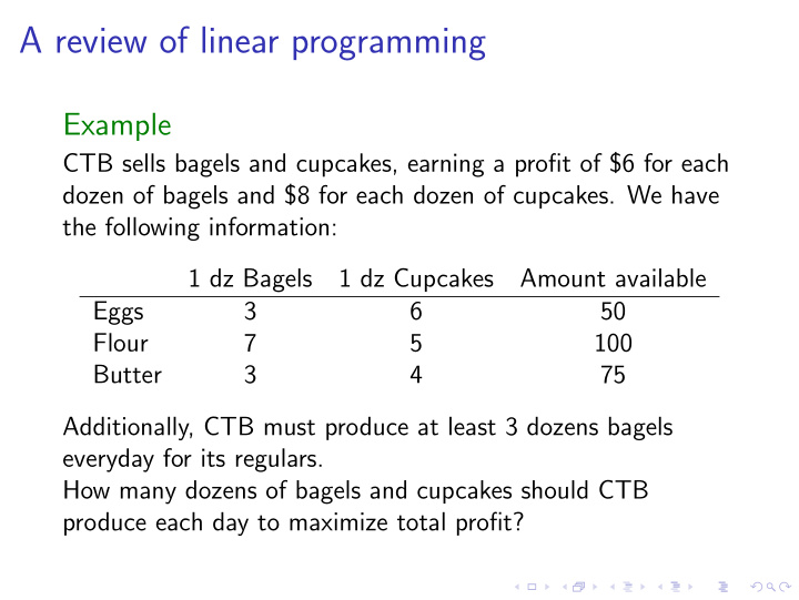 a review of linear programming