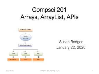 Com  ompsci  psci 201  201  Arrays,  s, ArrayList  yList,  , APIs  Is  Susan Rodger  January 22,