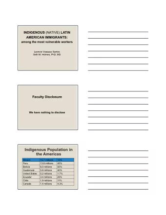 Indigenous Population in  the Americas  Mexico  15.7 millions  15%  Peru  13.8 millions  45%