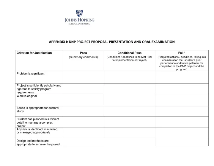 appendix i dnp project proposal presentation and oral