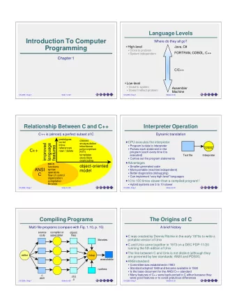 Introduction To Computer  Where do they all go?  Programming P High-level  Java, C# &lt; Close to