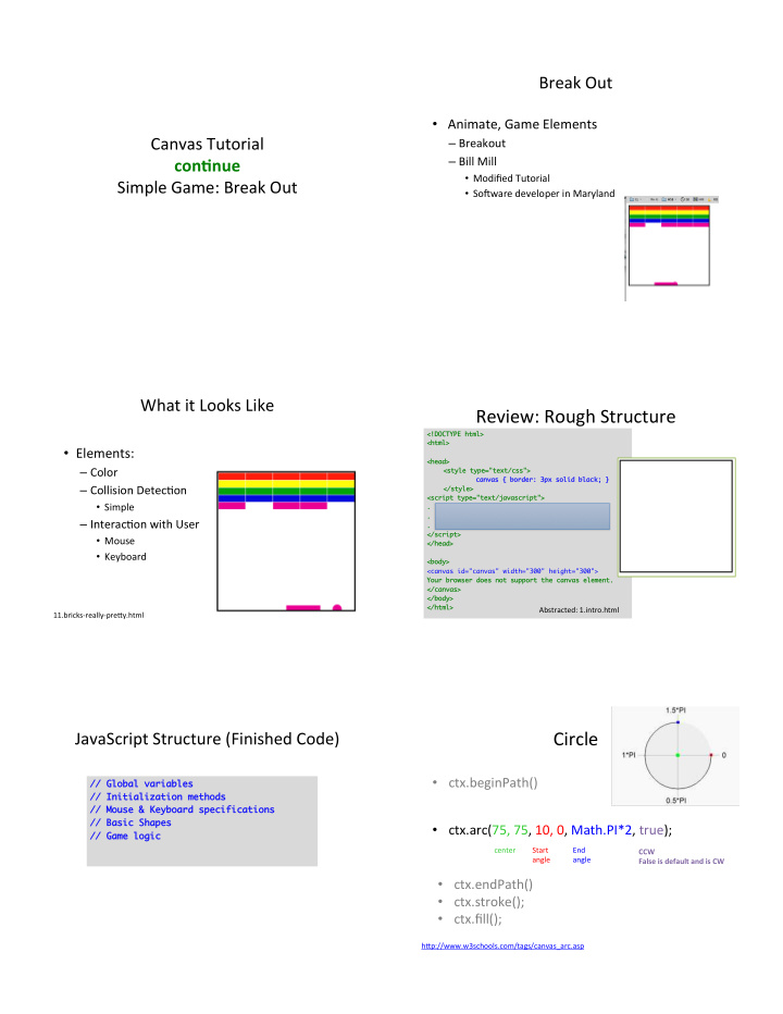 review rough structure