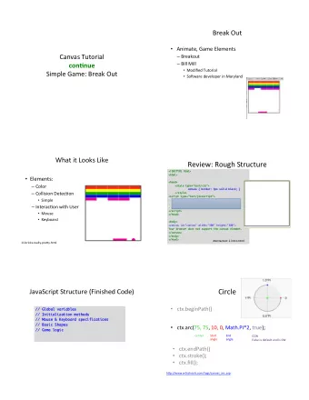Review: Rough Structure  &lt;!DOCTYPE html&gt;  &lt;!DOCTYPE html&gt;  &lt;html&gt;  &lt;html&gt;