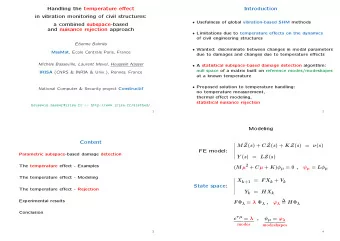 M  Z ( s ) + C  Z ( s ) + K Z ( s ) =  ( s )                  FE