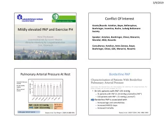 Conflict Of Interest  Grants/Boards: Actelion, Bayer, Bellerophon,  Boehringer, Inventiva, Roche,