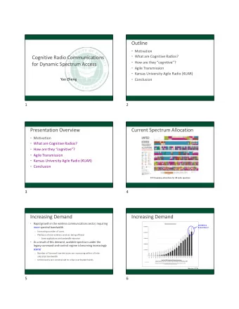 Outline  Motivation  Cognitive Radio Communications  What are Cognitive Radios?  How are