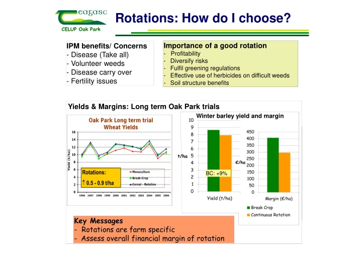 rotations how do i choose