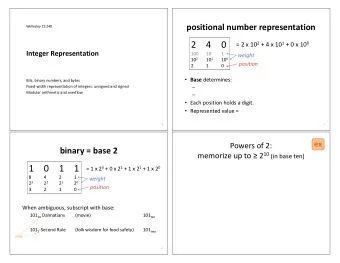 2  4  0  Integer Representation  100  10  1  weight 10 2 10 1 10 0  position  2  1  0  Base