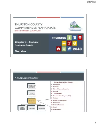 THURSTON COUNTY  COMPREHENSIVE PLAN UPDATE  PLANNING COMMISSION  JANUARY 16, 2019  Chapter 3