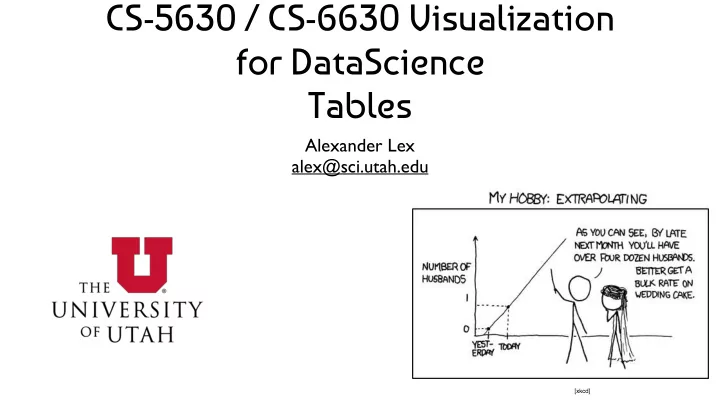 cs 5630 cs 6630 visualization for datascience tables