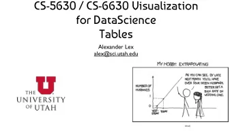 CS-5630 / CS-6630 Visualization   for DataScience  Tables  Alexander Lex  alex@sci.utah.edu