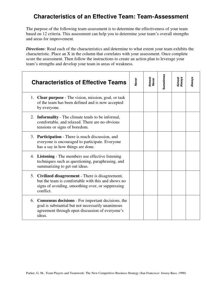 characteristics of an effective team team assessment