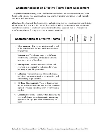 Characteristics of an Effective Team: Team-Assessment  The purpose of the following team-assessment