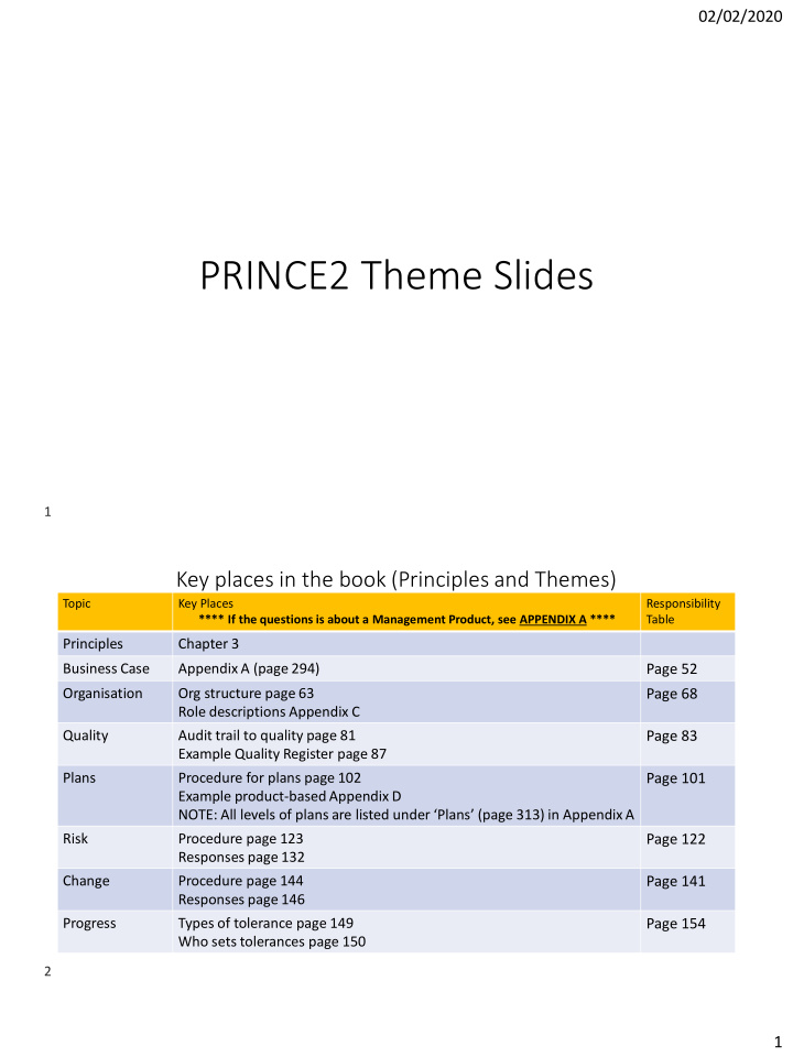 prince2 theme slides