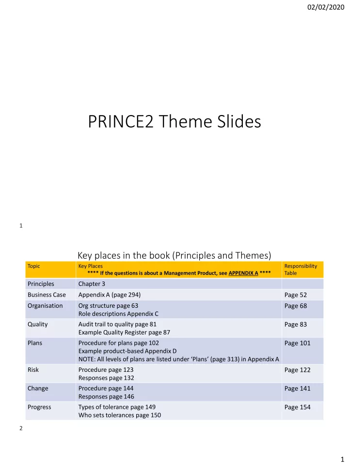 prince2 theme slides